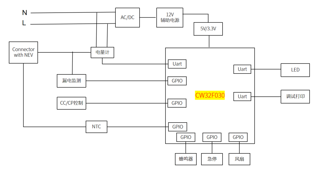 &#20061;&#28216;&#23448;&#26041;&#32593;&#39029;&#29256;&#45;&#20061;&#28216;&#40;&#20013;&#22269;&#41;